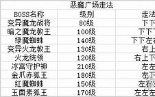 原始传奇卧龙圣域与圣域
